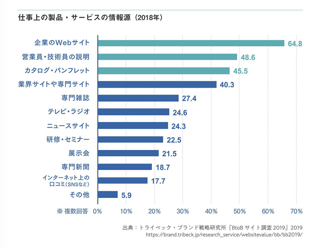 スクリーンショット 2021-12-17 16.57.14-1