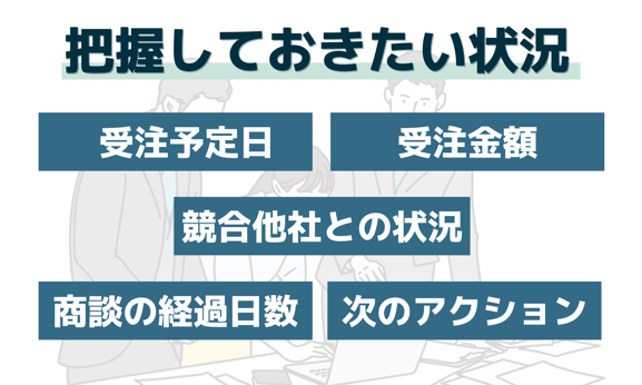 マネジメントサイドが把握すべき事